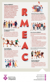 Cartell informatiu del RMEAC