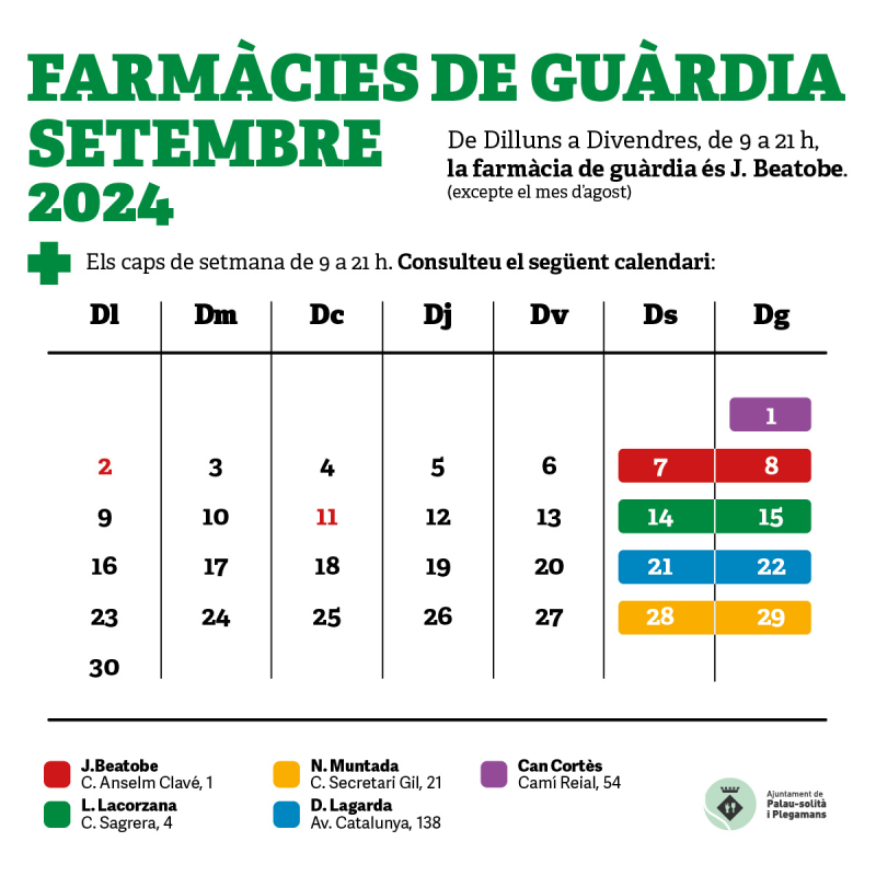 Farmàcies de guàrdia Setembre 2024.png