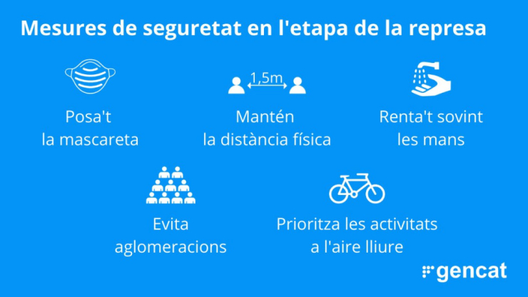 Mesures Etapa de represa